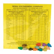 Dema Engineering Metering Tip Kit (100‑15K)